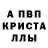 Метадон кристалл The Rofl